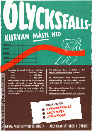 Olycksfallskurvan måste ner 1944 poster SAF Landsorganisationen LO Politics