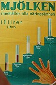 Mjölken 1935 poster Food and drink